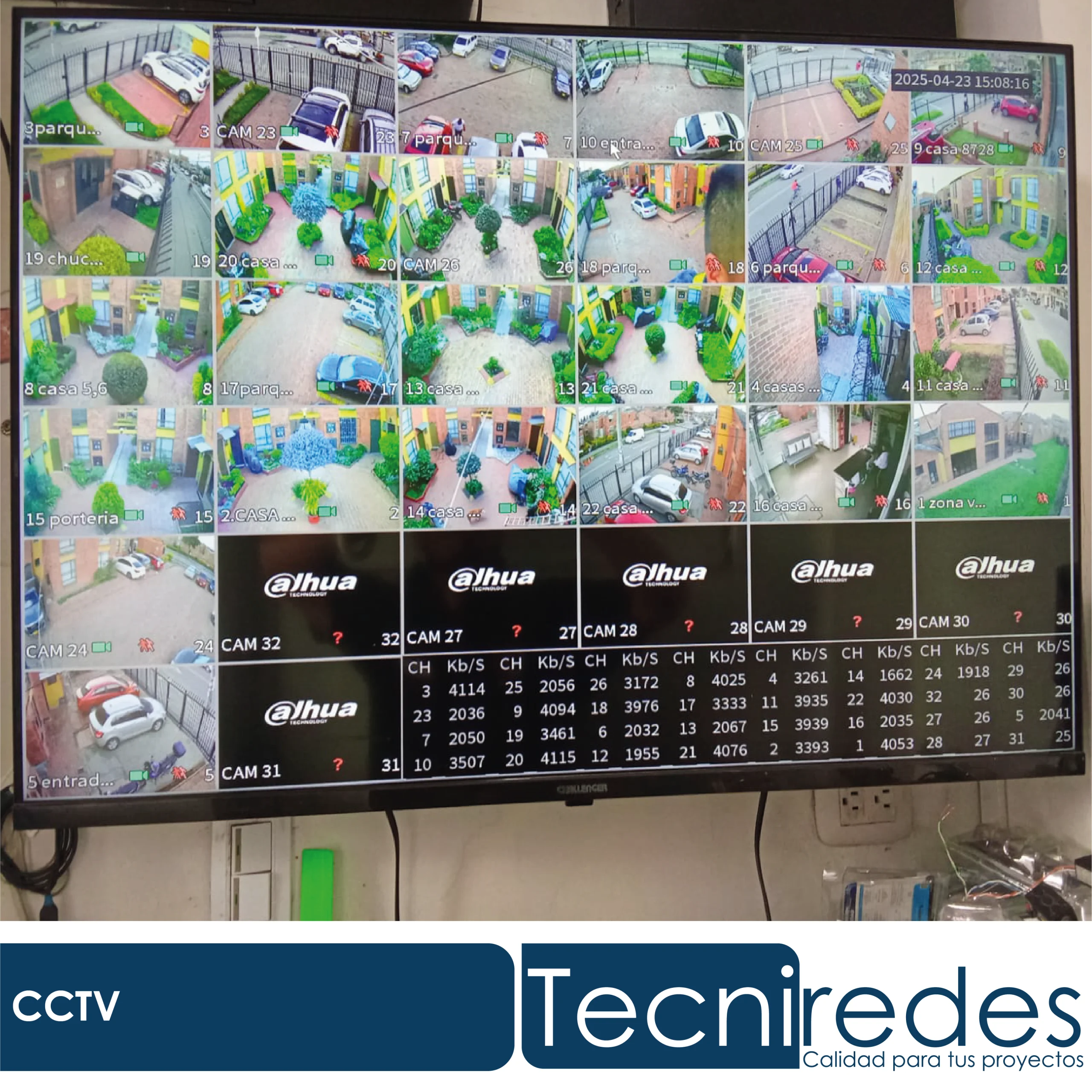 Proyecto Tecniredes 33